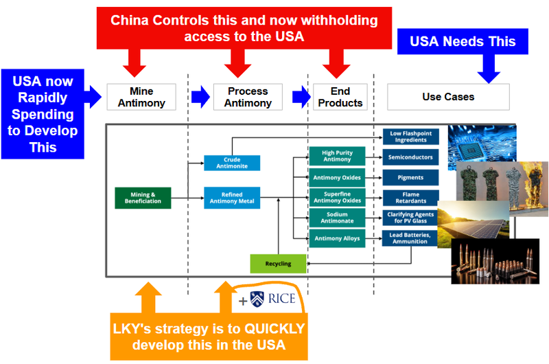 Next Investors Image