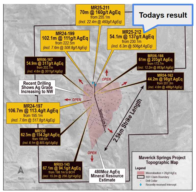 Next Investors Image