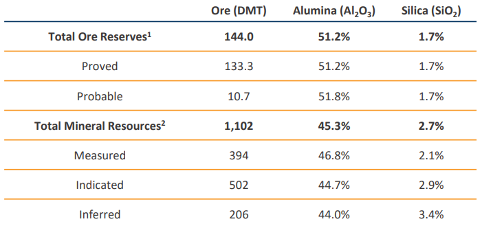Next Investors Image