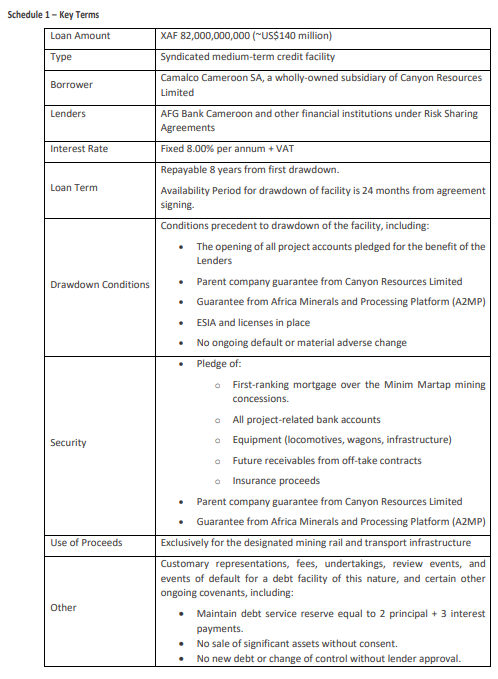 Next Investors Image
