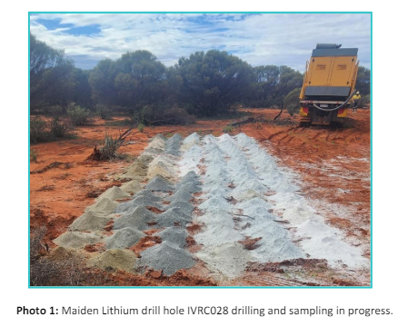 Next Investors Image