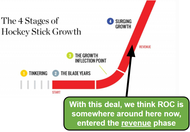 Next Investors Image