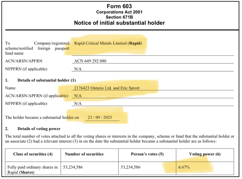 Next Investors Image