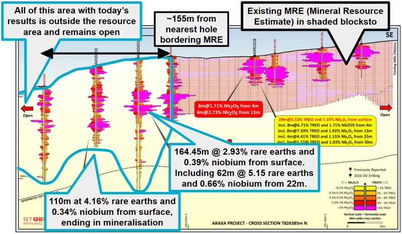 Next Investors Image