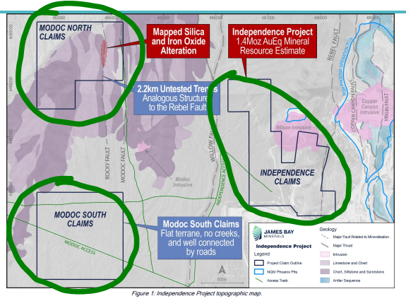 Next Investors Image