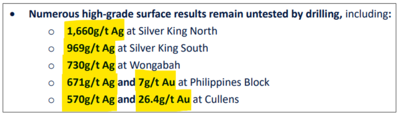 Next Investors Image