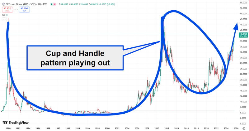 Next Investors Image