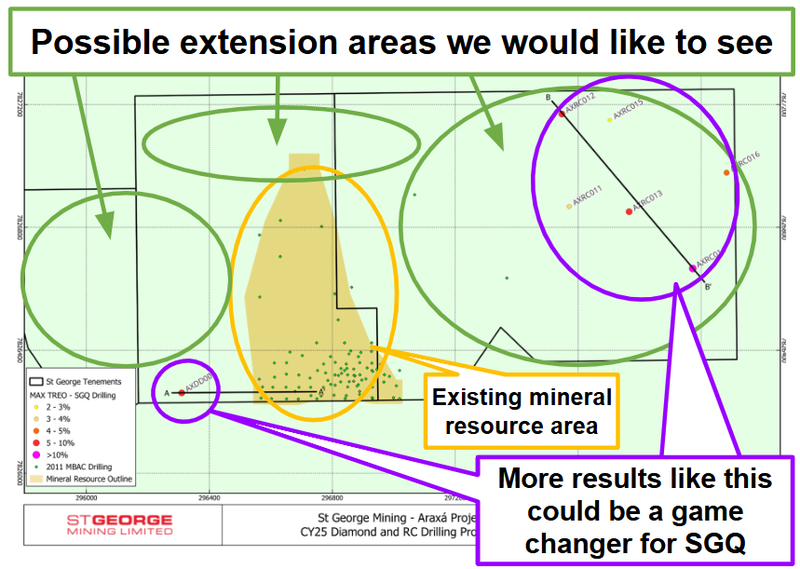 Next Investors Image