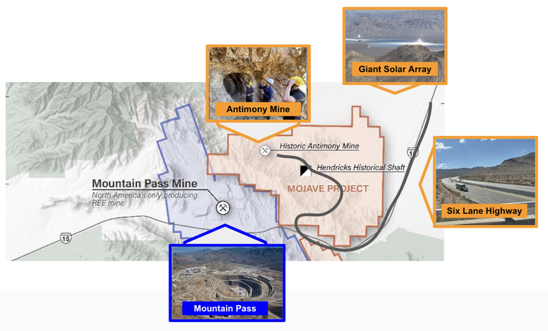 Next Investors Image