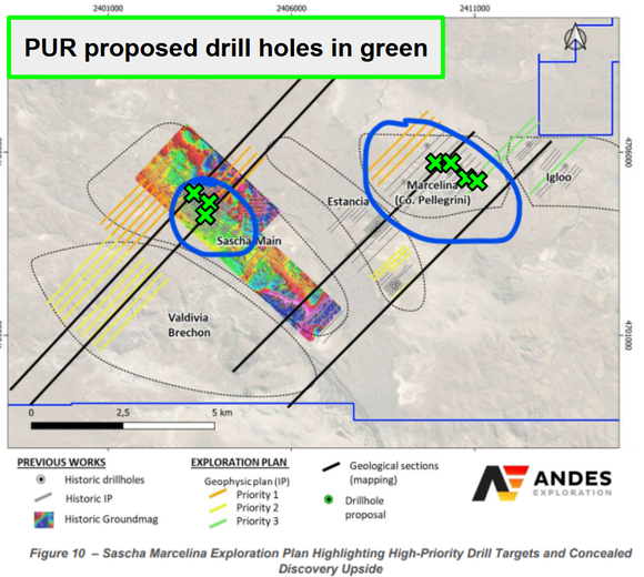 Next Investors Image