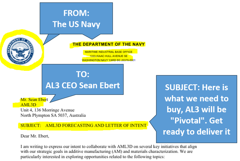 Next Investors Image