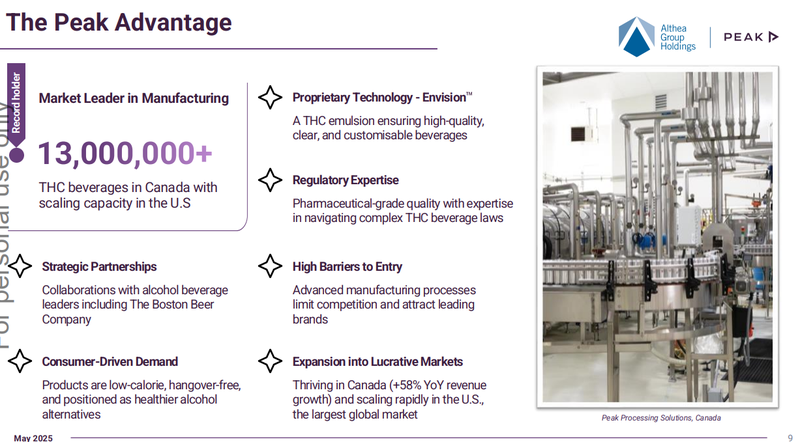 Next Investors Image