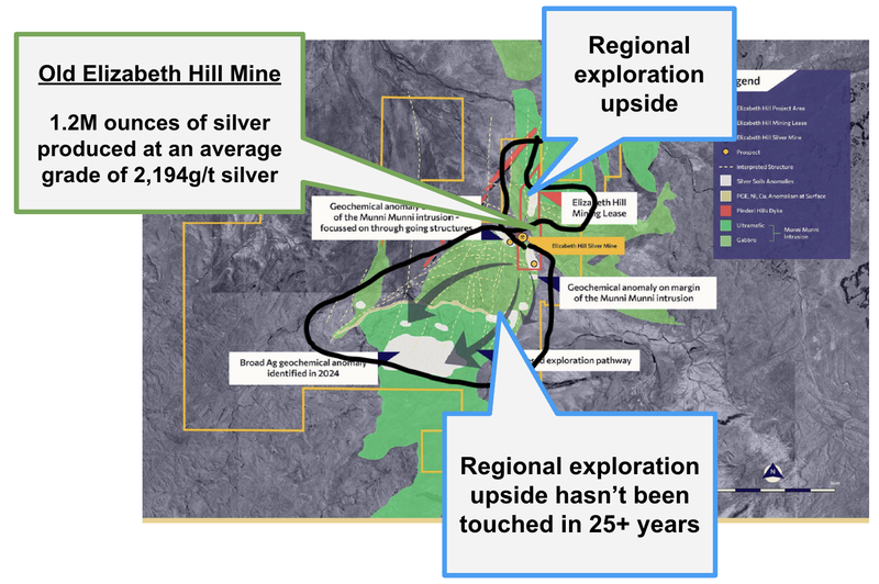 Next Investors Image