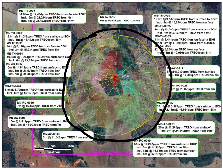 Next Investors Image