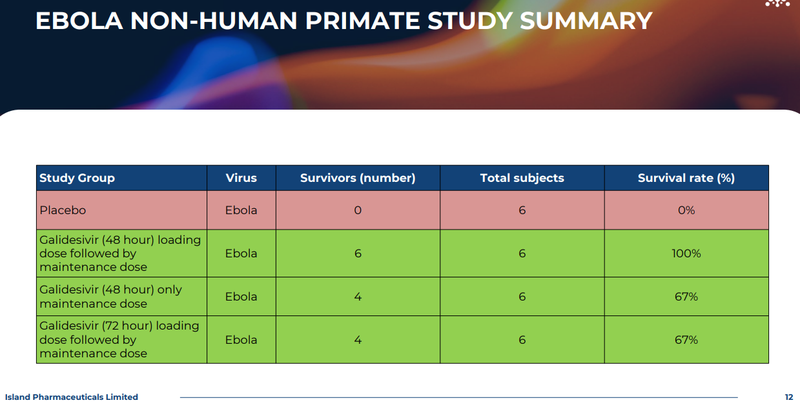 Next Investors Image