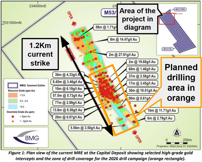 Next Investors Image