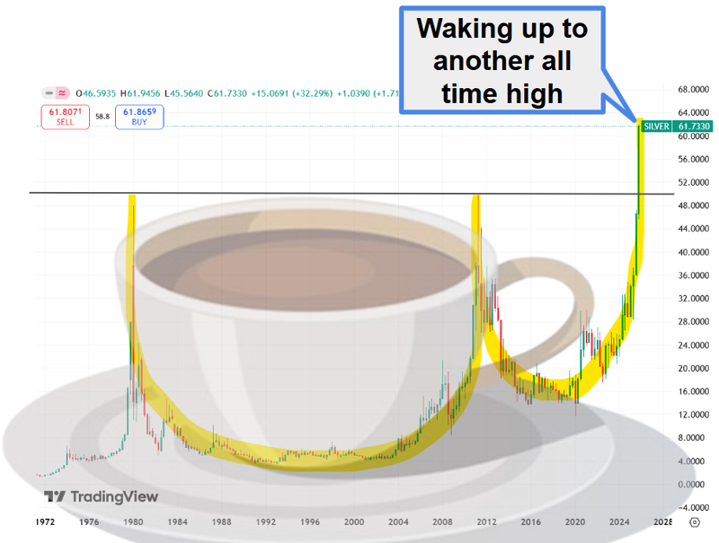 Next Investors Image