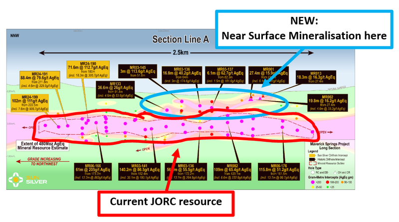 Next Investors Image
