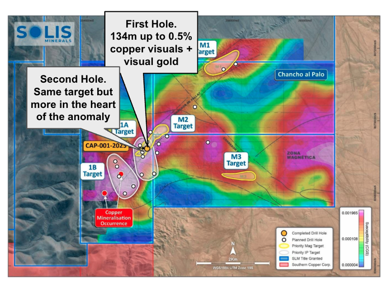 Next Investors Image