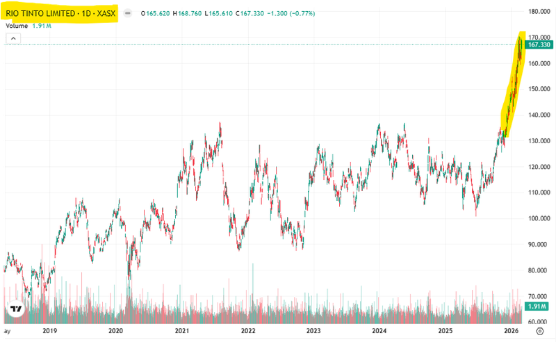 Next Investors Image