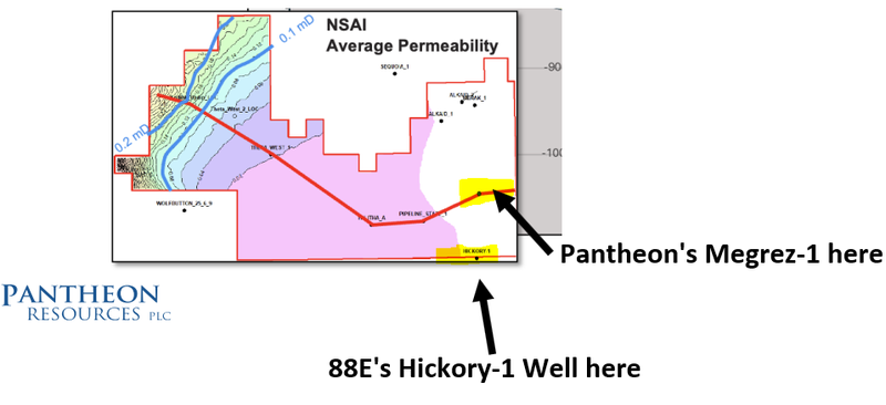 Next Investors Image