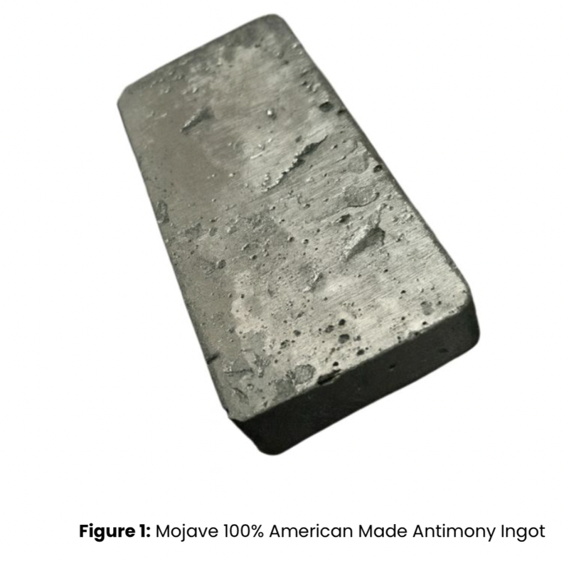 Next Investors Image