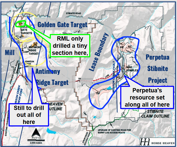 Next Investors Image