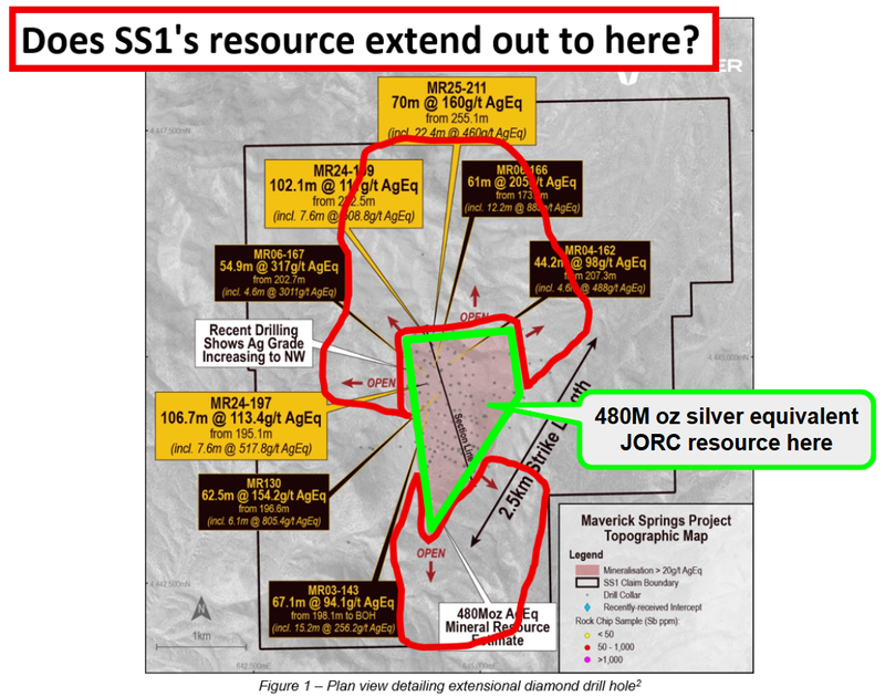 Next Investors Image