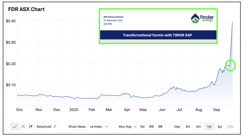 Next Investors Image