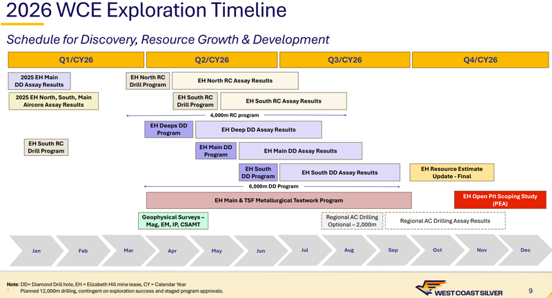 Next Investors Image