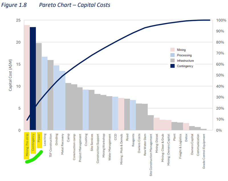 Next Investors Image