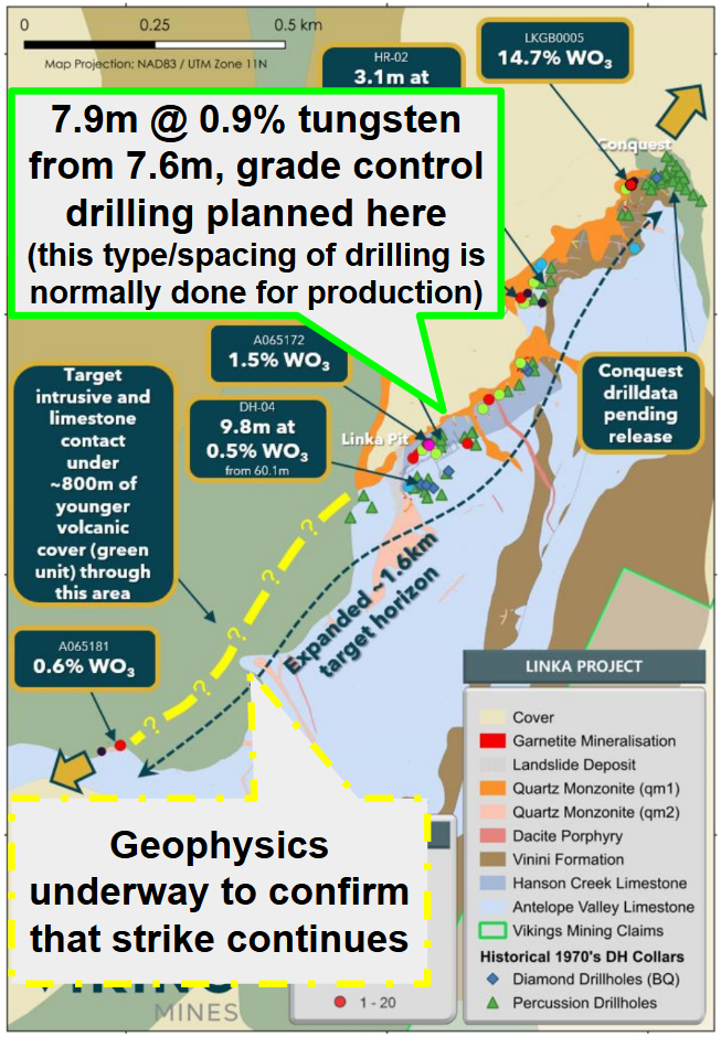 Next Investors Image