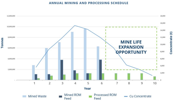 Next Investors Image