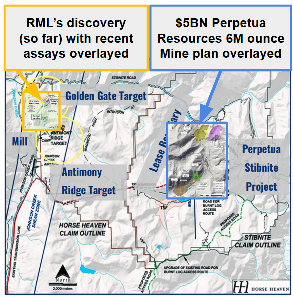 Next Investors Image