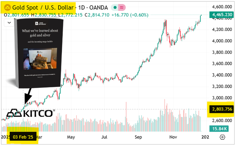 Next Investors Image