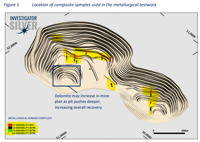 Next Investors Image