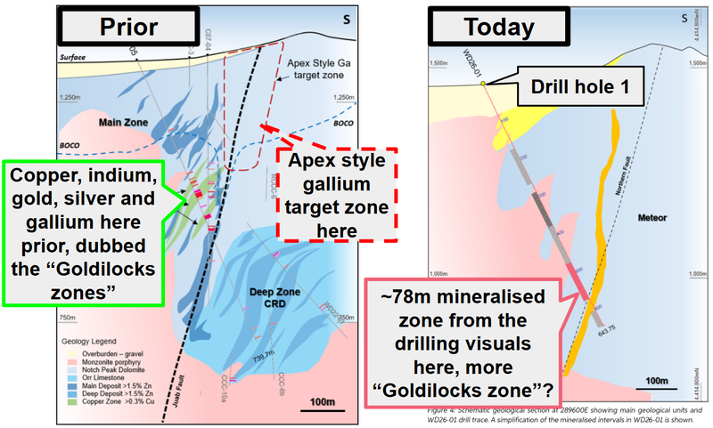 Next Investors Image