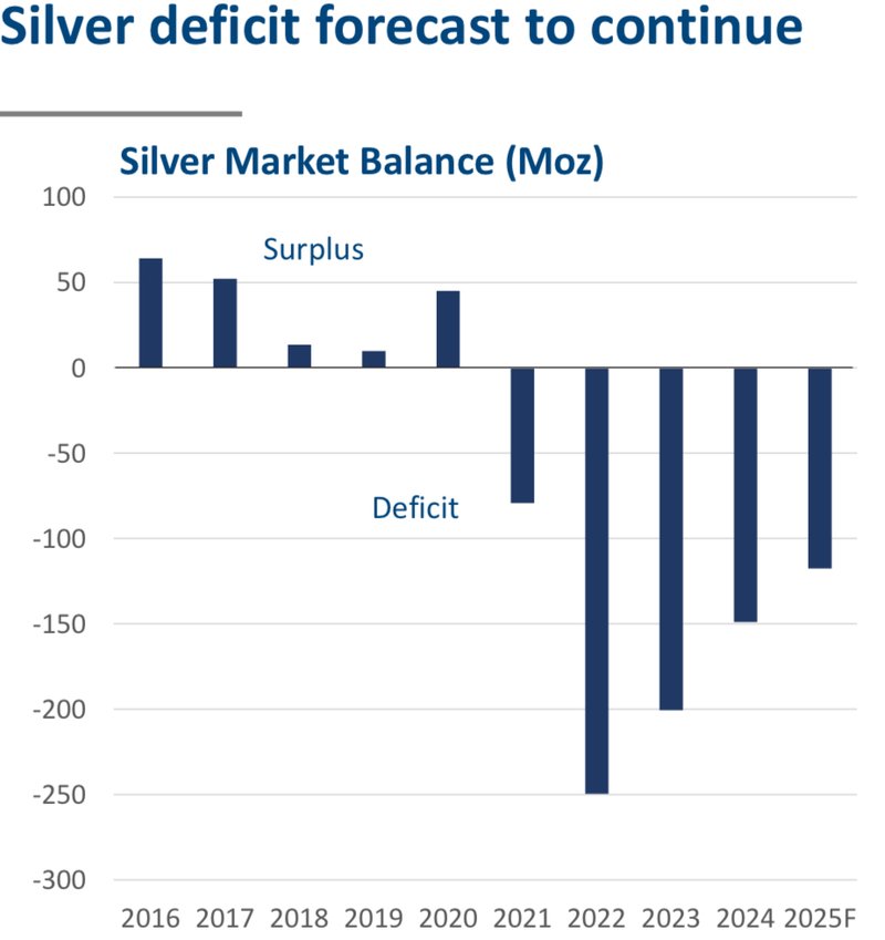 Next Investors Image