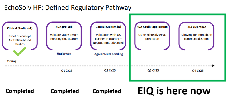 Next Investors Image