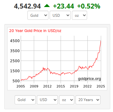 Next Investors Image