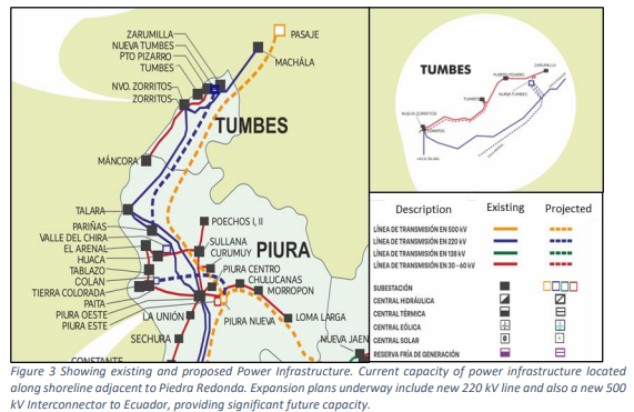 Next Investors Image