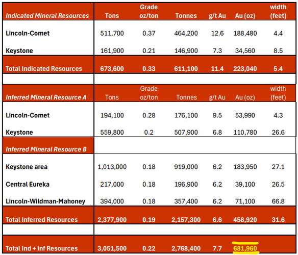 Next Investors Image