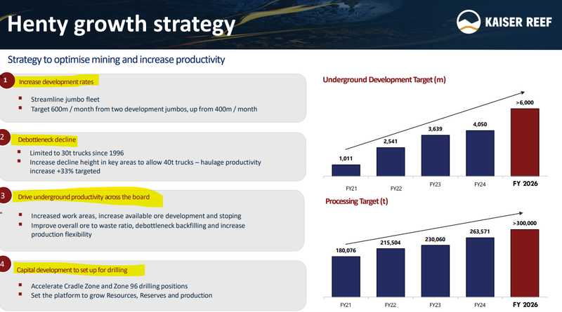 Next Investors Image
