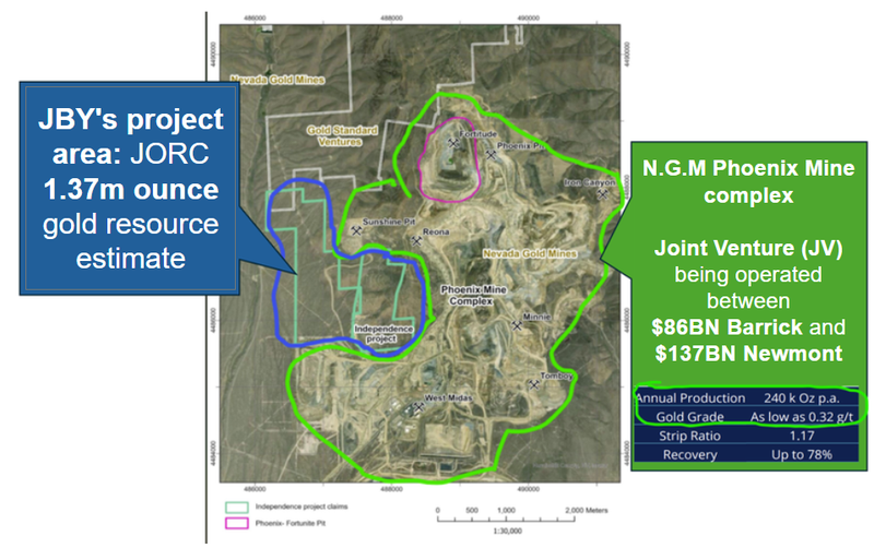 Next Investors Image