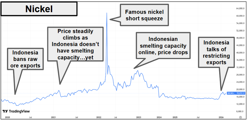 Next Investors Image