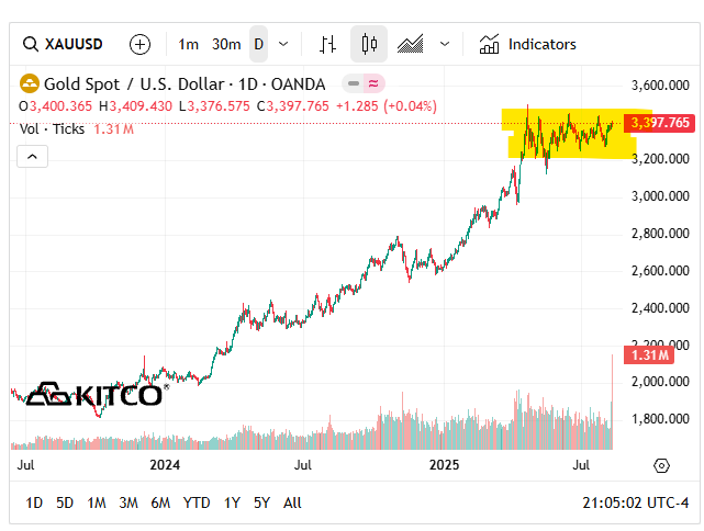 Next Investors Image