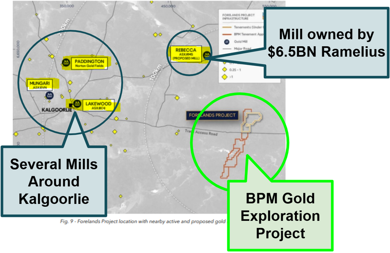 Next Investors Image