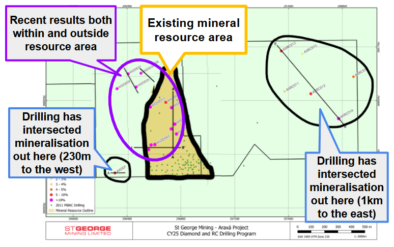 Next Investors Image