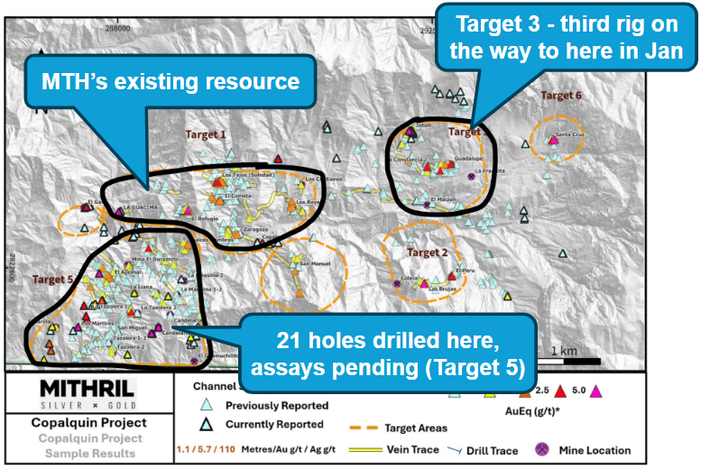 Next Investors Image