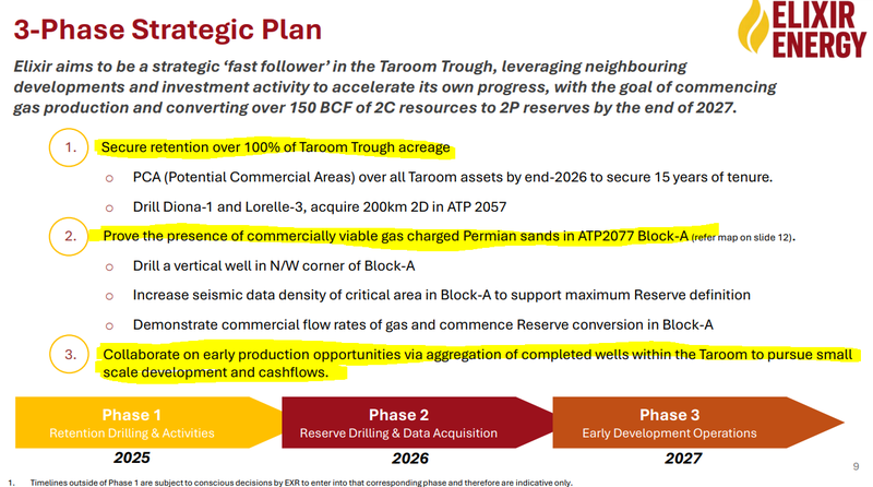 Next Investors Image
